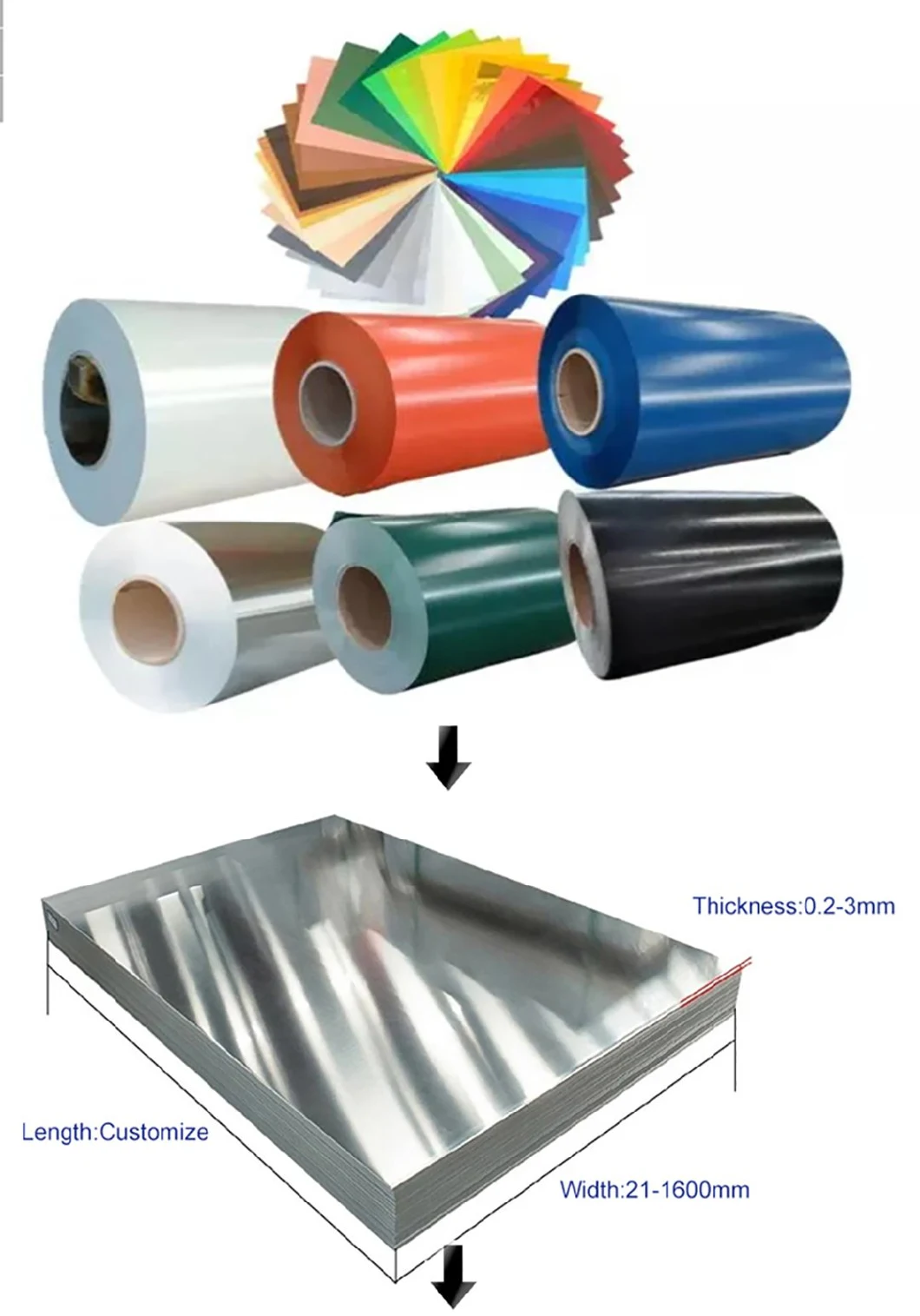 Construction Material Color Coated Roofing Sheet Coil Aluminium Sheet